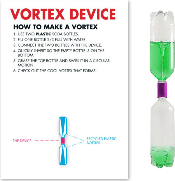 Cc: Vortex Device